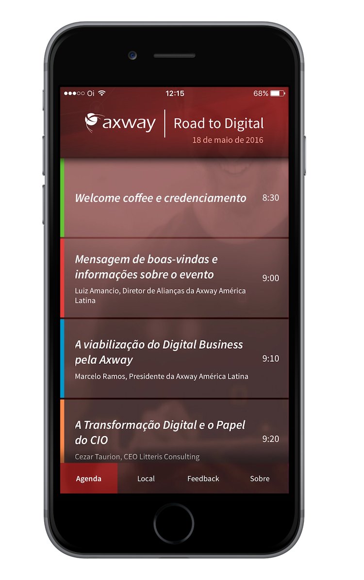 Axway Road To Digital
